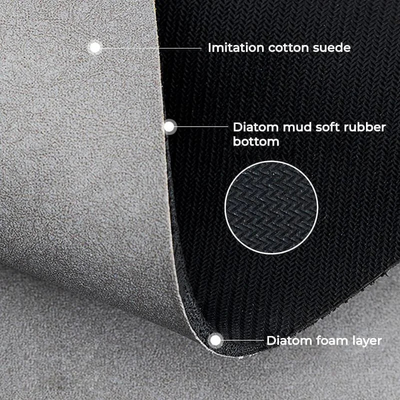 Super Absorbent Floor Mat - Image 5