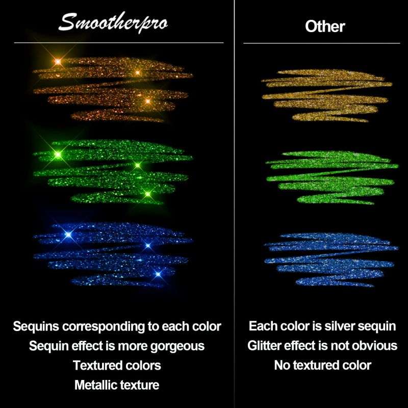 ✍️40% OFF!⚡50K+ SOLD!🎁Glitter Gel Pen Set - Image 3