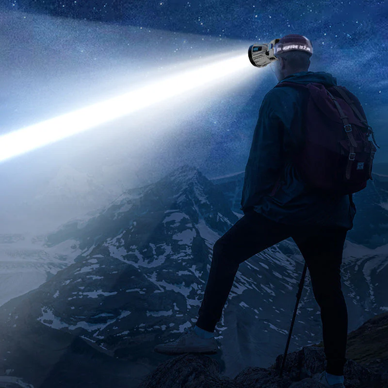 Super Bright Rechargeable High Power Headlamp - Image 5