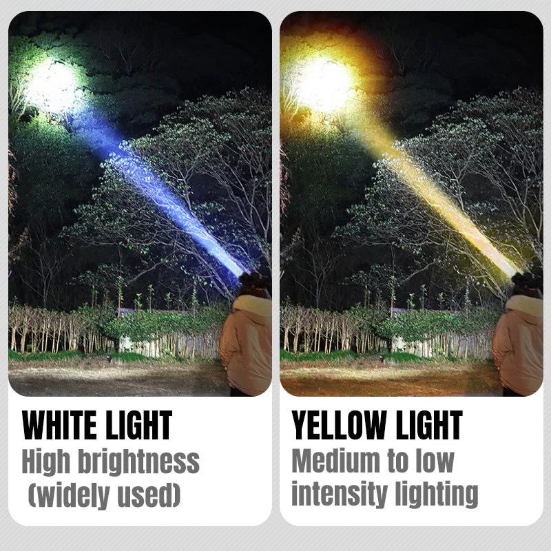 Super Bright Rechargeable High Power Headlamp - Image 7