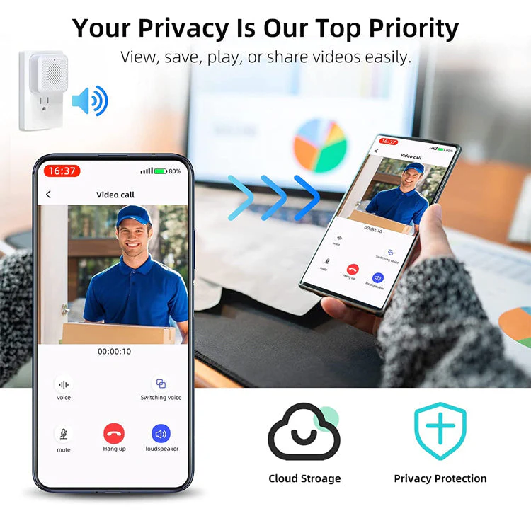 Wireless Intelligent Video Doorbell - Image 7