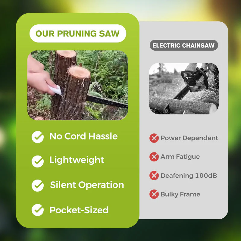 🌿40% OFF NOW ! ⚡ Lightweight And Sharp Universal Pruning Saw With Sheath – SK5 Steel, Fast Cutting & Ergonomic Grip 🔪 - Image 4