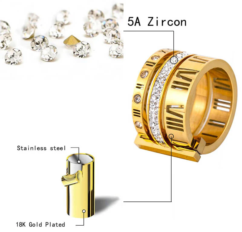 3 in 1 Roman Numeral Spinner Ring(50% OFF) - Image 10
