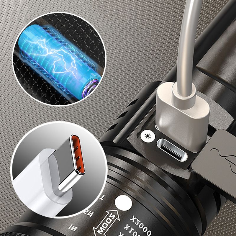 🔦☀️Super Strong Light Zoomable Flashlight - Image 10
