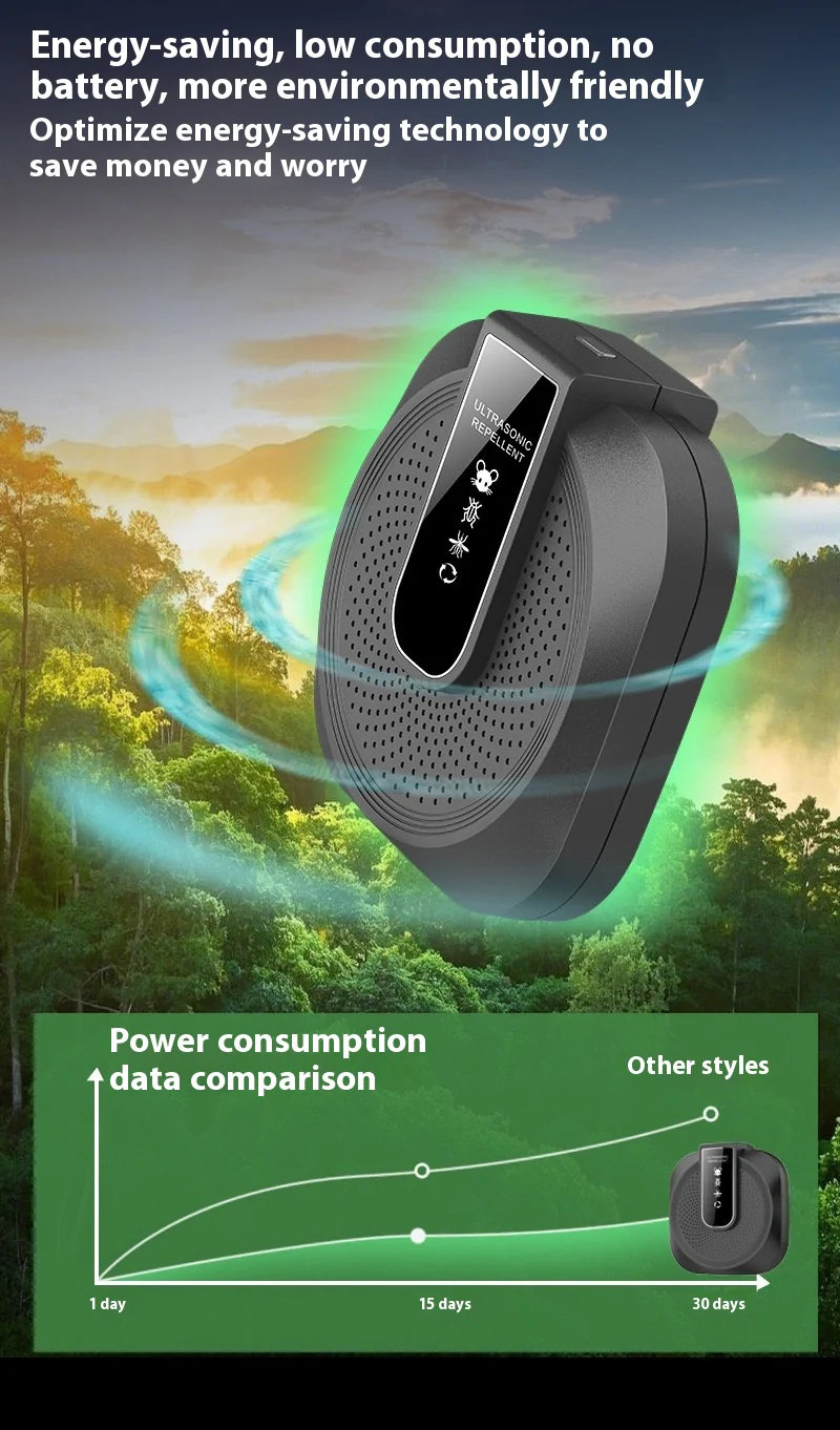 🐈‍⬛2026 New Arrivals: 40% Off!🐁Ultrasonic anti-boating and rat repeller is powerful - 360° smart technology - Image 6
